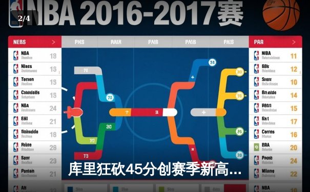 库里狂砍45分创赛季新高 勇士加时险胜凯尔特人迎六连胜 - 2